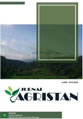 Website Universitas Siliwangi