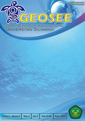 Website Universitas Siliwangi