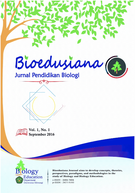 Website Universitas Siliwangi