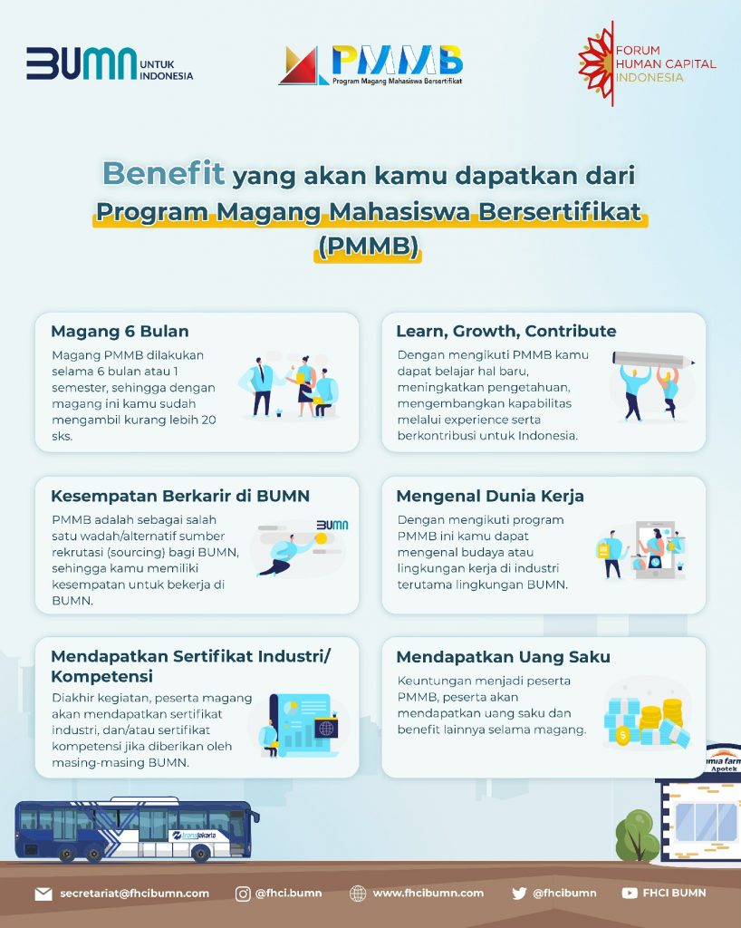 Pendaftaran Program Magang Mahasiswa Bersertifikat (PMMB) 2021 Batch II ...